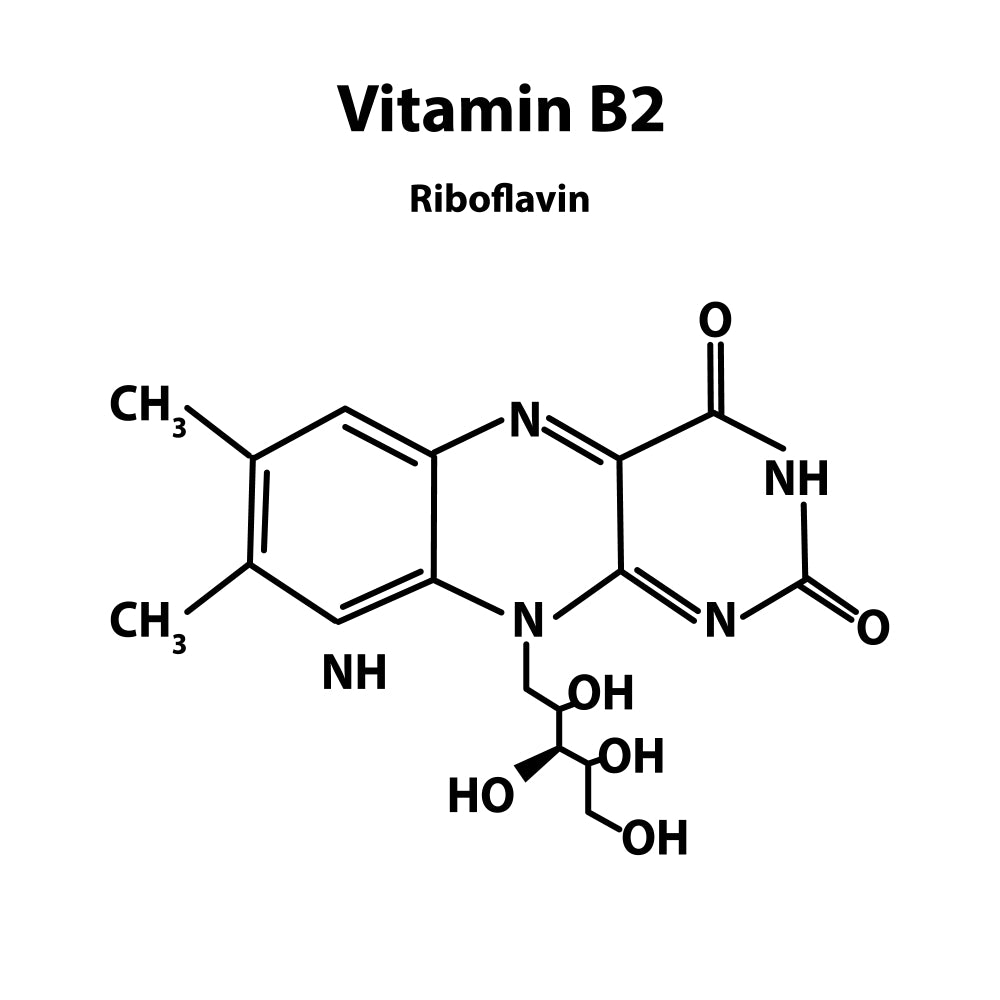 Is Riboflavin Effective for Headaches, Depression & Migraines?