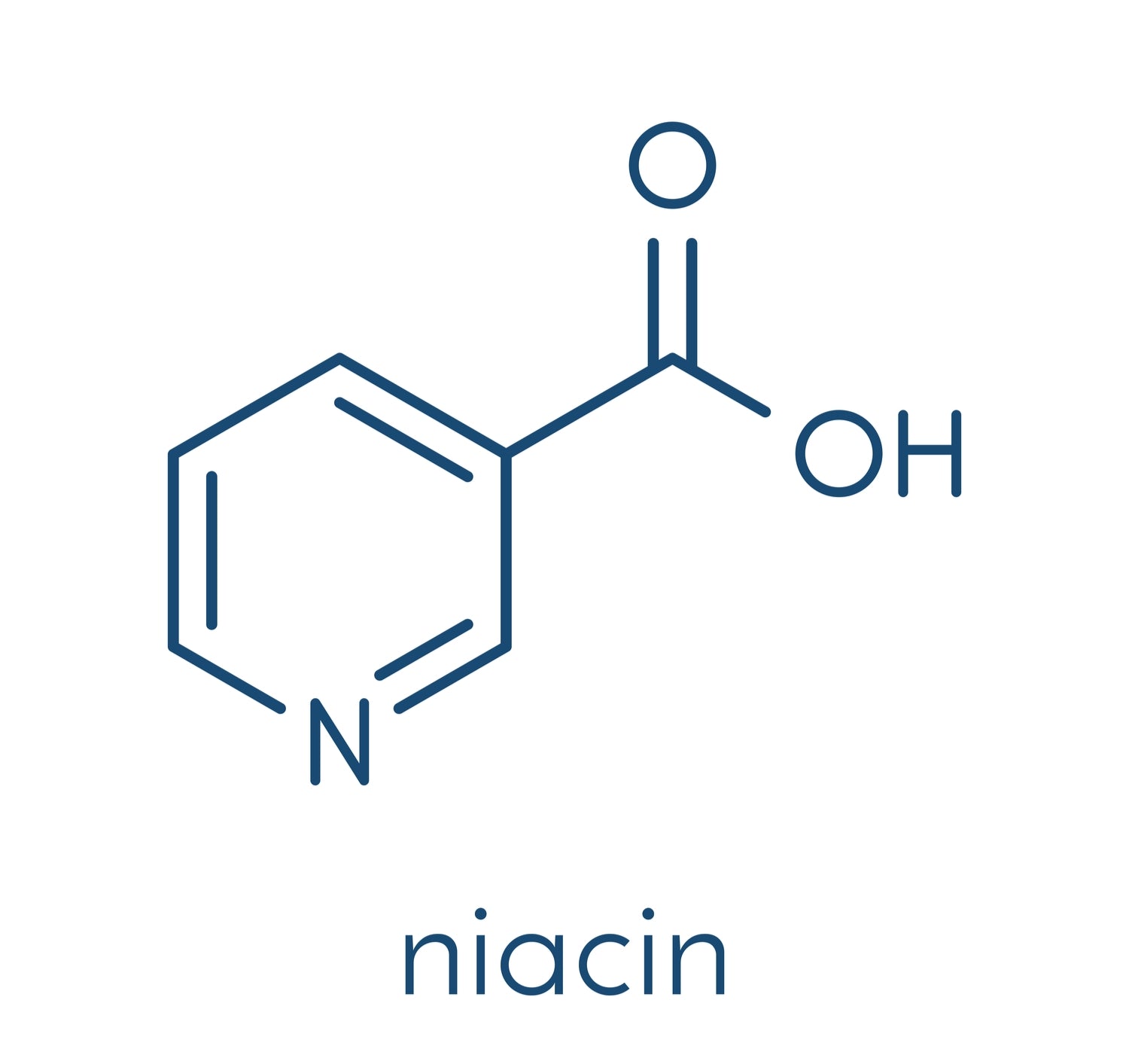 Niacin for Anxiety - All The Research Explained